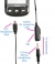 HTC ExtUSB Retractable Audio Convertor to 3,5mm jack + Microfoon