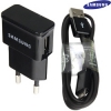 Samsung ETA0U80E USB 220V Lader + MicroUSB Datakabel Origineel